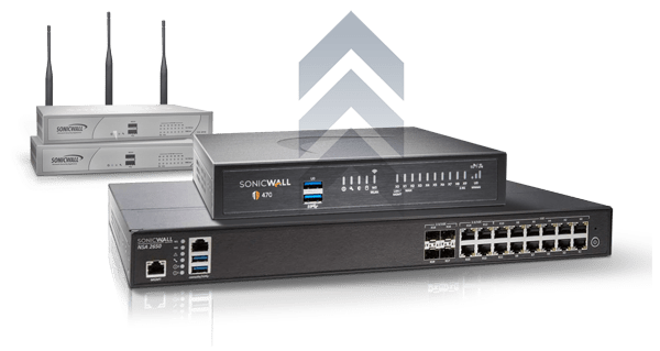 SonicWall Secure Upgrade Plus